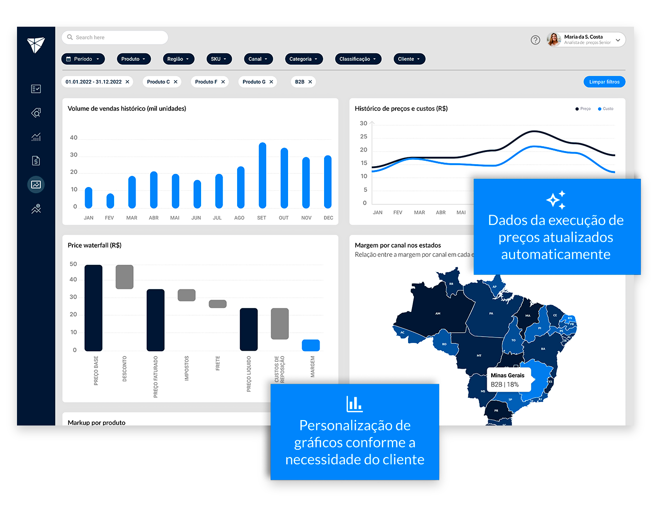 Aprix - Business Intelligence
